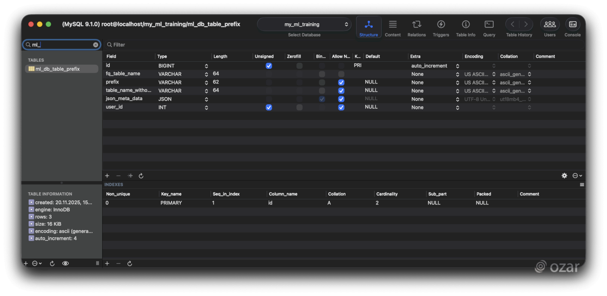 Database Table Editor in Sequel Ace